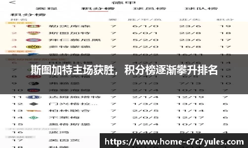 斯图加特主场获胜，积分榜逐渐攀升排名